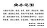 半介代办麻江县总承包资质及建筑施工企业增资代办