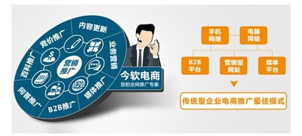 河北网络包装  厂家价格