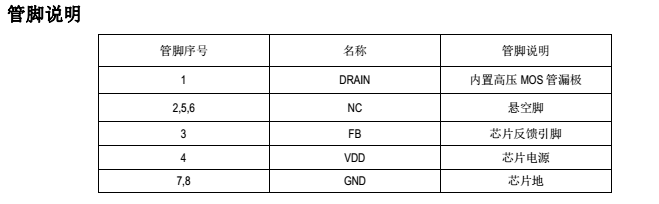 钲铭科电子SM7033P 钲铭科电子SM7033P