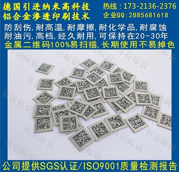 金属二维码  包装二维码  铁路二维码