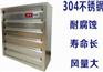 伟森全304不锈钢四方型节能风机技术参数