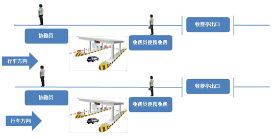 天拓2.5U加固便携机  工业便携机