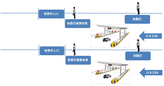 天拓2.5U加固便携机  工业便携机