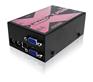 ADDER X-USB PRO MS2双显卡KVM延长器
