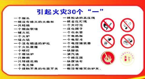 机房消防维保依据_消防维保_河北建筑消防  政府消防维保单位  小区消防维保维修