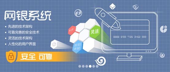 银行系统开发解决方案  交易系统  场外交易平台开发