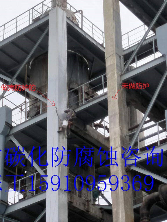 防腐材料有哪些,混凝土防腐剂