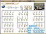 孝感数据加密|2017南侠|企业数据加密