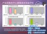 数据加密软件有哪些_随州数据加密_什么是