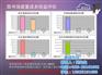 企业数据加密系统价格、潜江数据加密、20