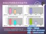 企业云计算管理平台|金华企业云计算|企业