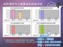 金华企业云计算|南侠科技|企业云计算架构