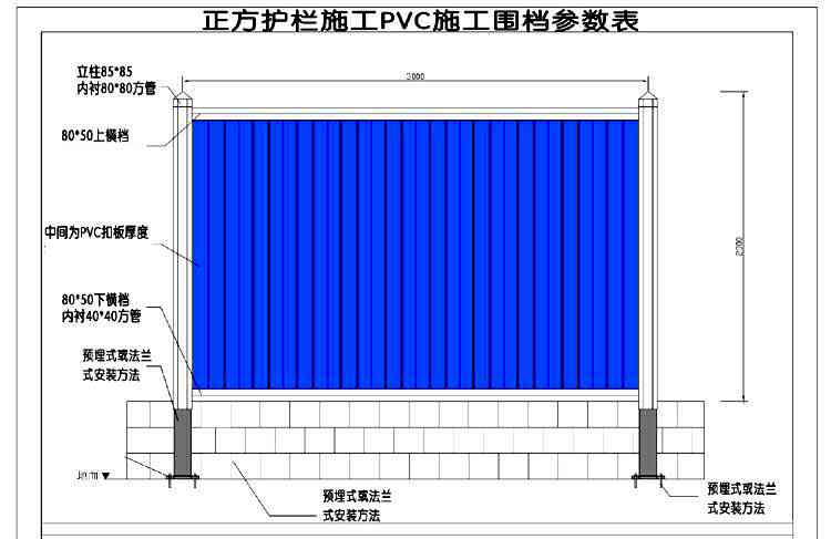 淮北烈山pvc草坪护栏         