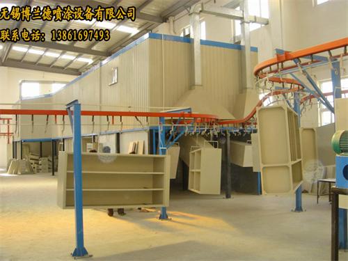 铝型材氟碳喷涂设备 粉末喷涂设备 喷涂不掉漆上色快