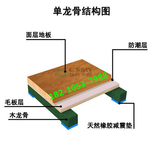 运动木地板的色差是环境造成的人为可以控制吗 体育木地板 篮球木地板