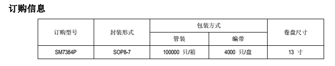 LED驱动电源芯片SM7384P LED驱动电源芯片SM7384P