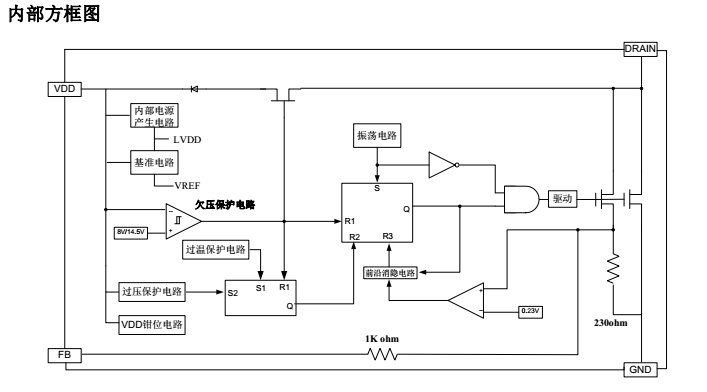 LED电源芯片SM7012