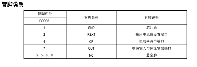 深圳钲铭科LED软灯条芯片方案新型号LK2085热销  驱动芯片  高压线性恒流芯片