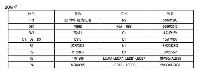 钲铭科全电压高压线性恒流球泡灯方案SM2095P热销  LED电源芯片  高压线性恒流芯片