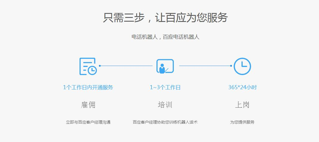 深圳数心拥抱AI语音机器人，未来的人工智能  电话机器人
