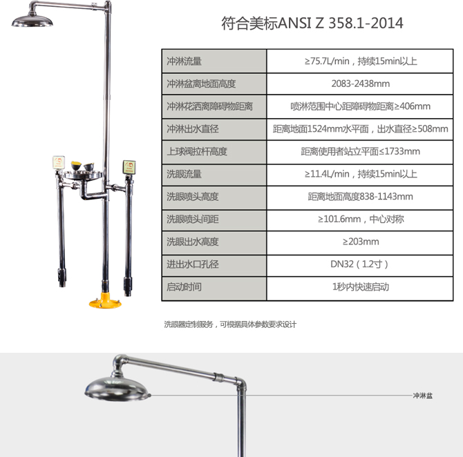 地埋式防冻复合式洗眼器