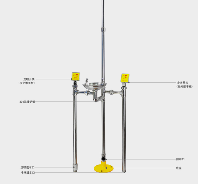 地埋式防冻复合式洗眼器