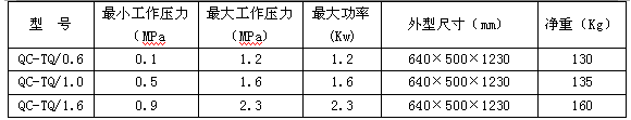 勤诚环保真空脱气机  采暖系统  制冷系统