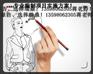 宣城【代写可行性报告-融资计划书东张西望】