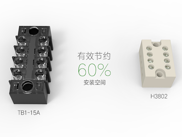 联捷剖析接线端子铜件发黑生锈的原因