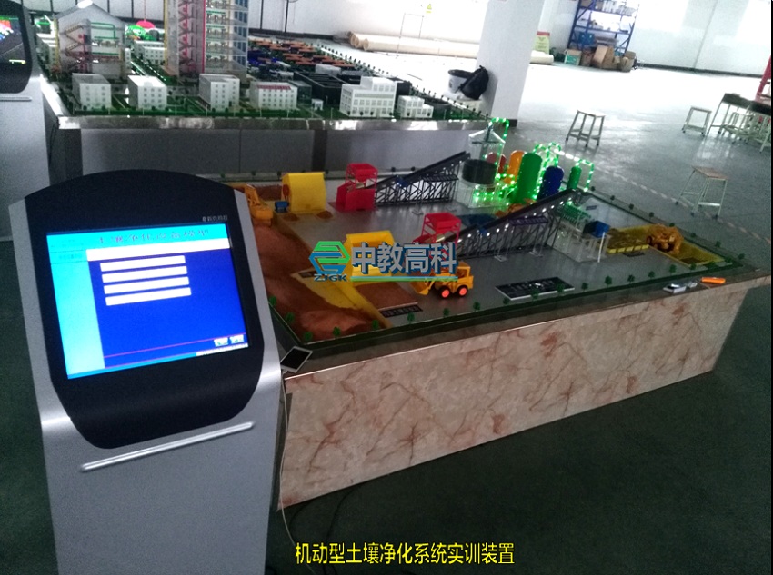 环境工程模型，水处理实训模型，固体废物模型&nbsp;&nbsp;固体废物处理模型