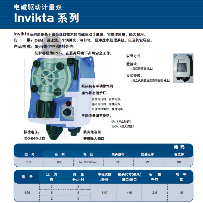 福州总代理意大利SEKO赛高电磁加药泵DMS200  SEKO赛高泵