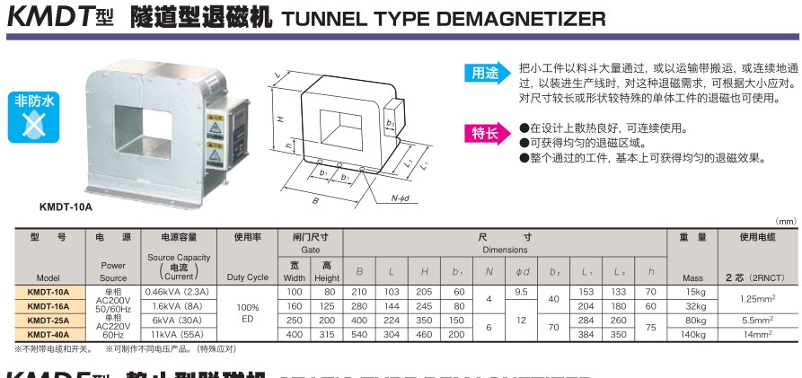 强力KMDE-4040静止型脱磁机KANETEC东南代理  强力KMDE-4040脱磁机  强力KMDE-4040退磁机  日本强力消磁器