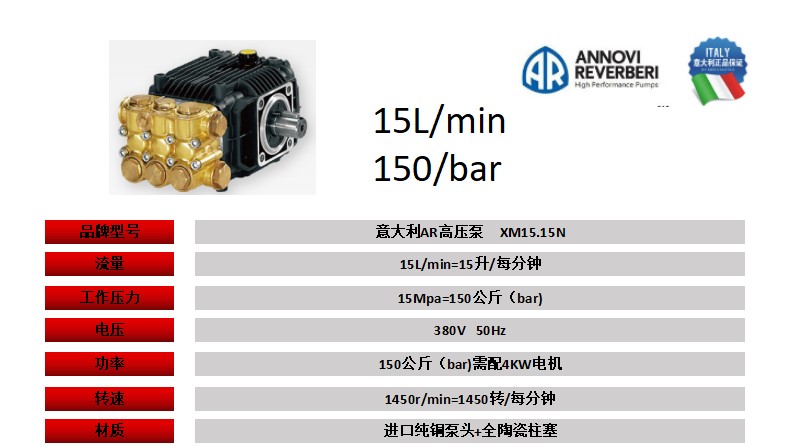 意大利进口AR高压泵柱塞泵XM1515N  园林景观喷雾造雾  农业畜牧业