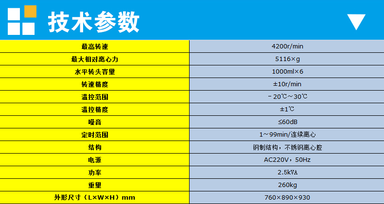 上海知信离心机 低速冷冻离心机 实验室离心机 L6042VR&nbsp;&nbsp;台式低速离心机