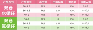 双仓氟循环太空能热水器