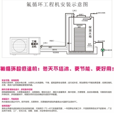 低温、超低温空气源热泵  家用地暖机  空气能供暖