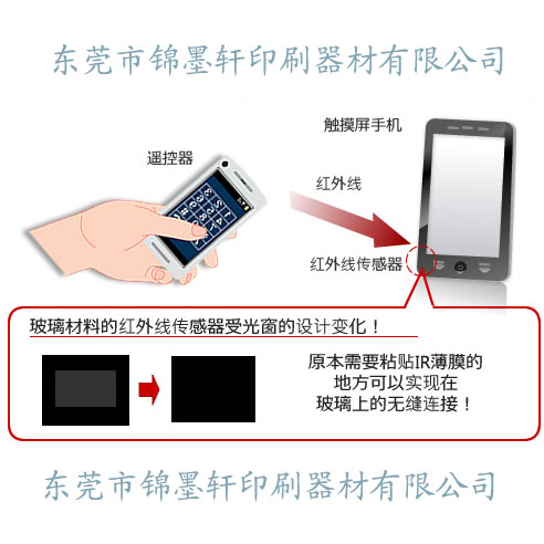 IR油墨 IR红外线油墨