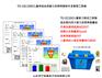 儿童智力测试工具软件DDST智能发育筛查工具箱
