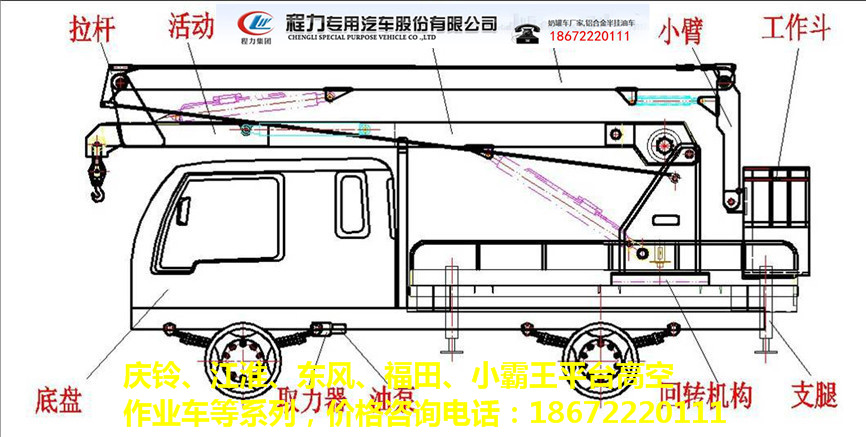 上海32米折臂高空作业车