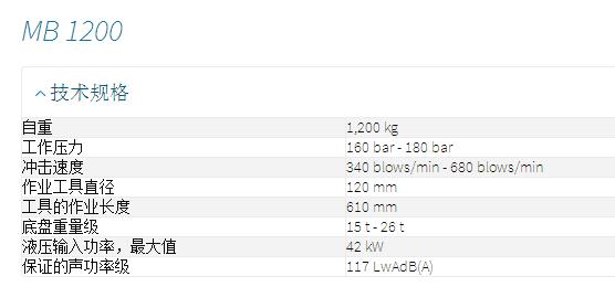 atlasSB52液压破碎锤隔膜