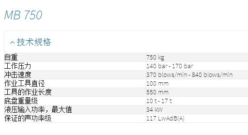安百拓HB3600DP破碎锤钎杆