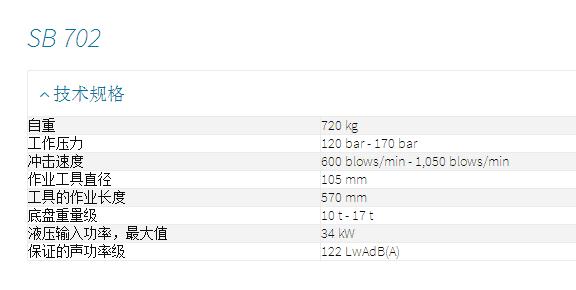 阿特拉斯HB2500DP液压破碎锤全套密封垫