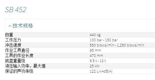 安百拓HB3600DP破碎锤全机缓冲垫