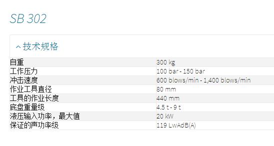 进口atlasMB700破碎锤减震块