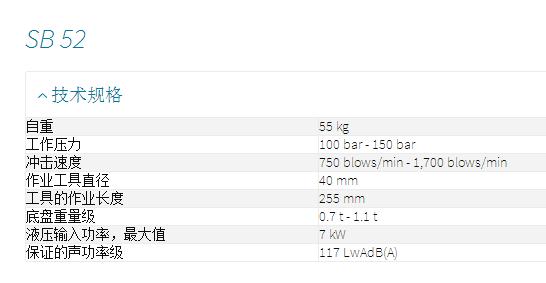 阿特拉斯科普柯SB52破碎锤全套密封垫