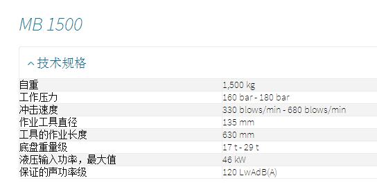进口atlas copcoSB552液压破碎锤减震块