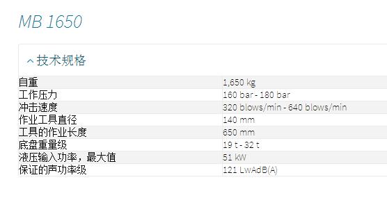 进口atlas copcoMB750E破碎锤全机修理包