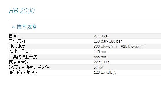瑞典阿特拉斯SB202液压破碎锤减震块
