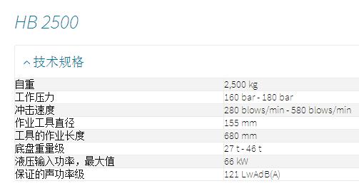 瑞典阿特拉斯HB4200液压破碎锤油封