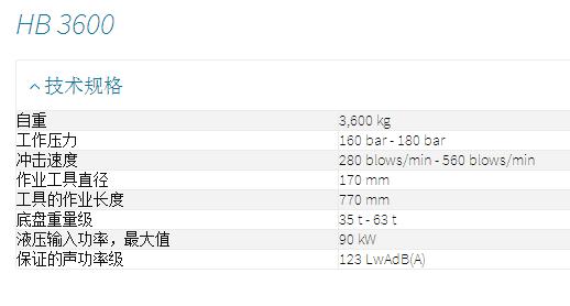 atlasHB4100液压破碎锤全套密封垫